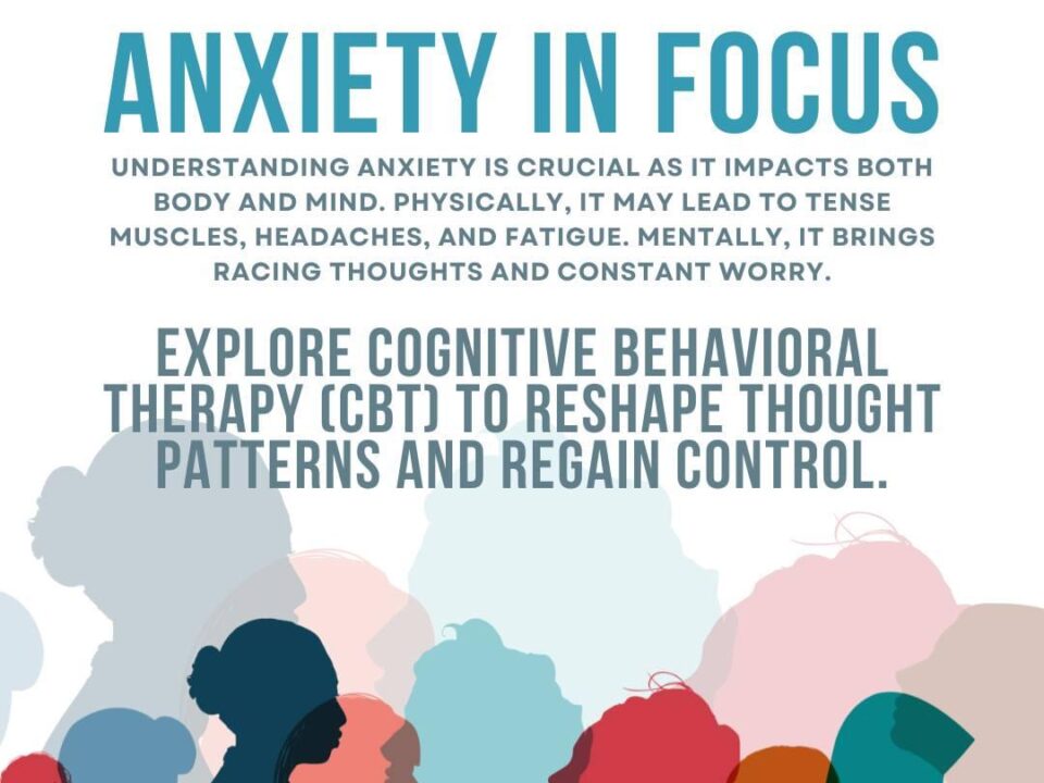Understanding your Anxiety
